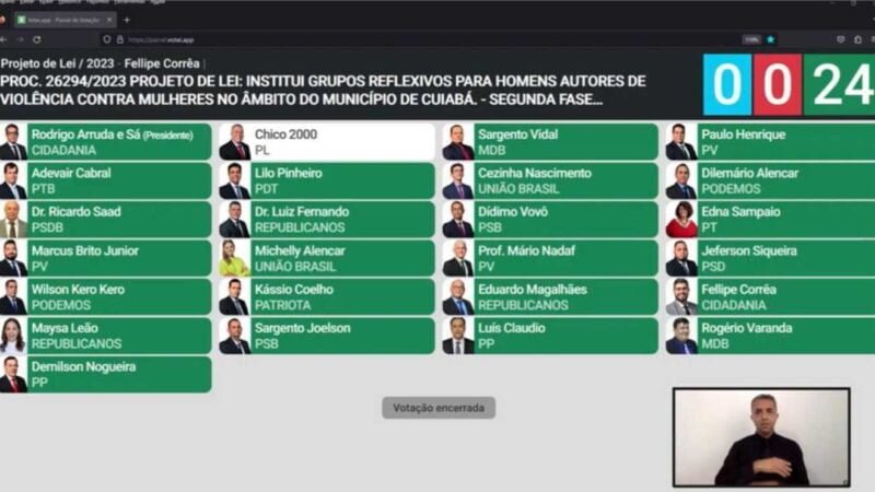 Câmara de Cuiabá aprova projeto para reduzir casos de violência contra mulheres