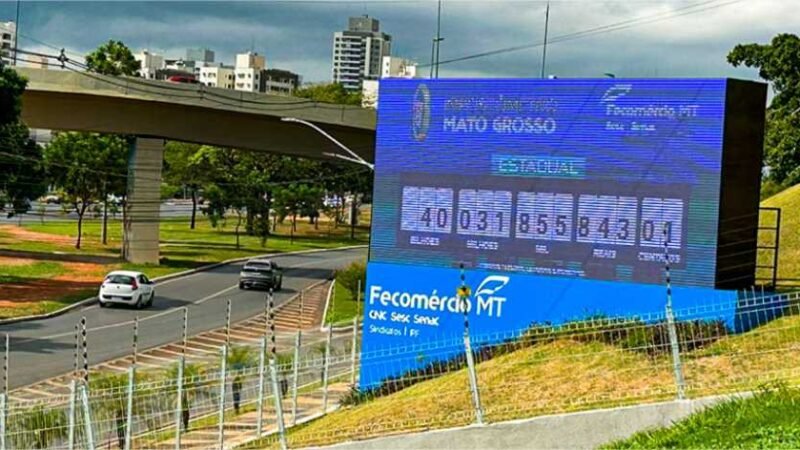 Mato Grosso recolhe R$ 40 bi em tributos