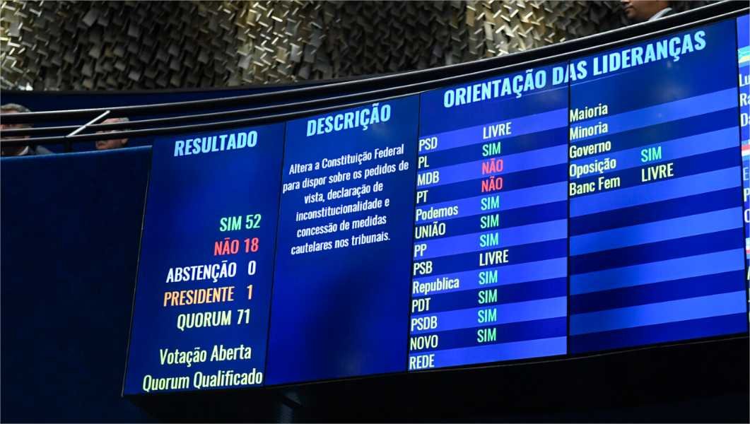 Senado aprova proposta de Haddad para elevar arrecadação federal; 2 de Mato Grosso favoráveis e 1 contrário
