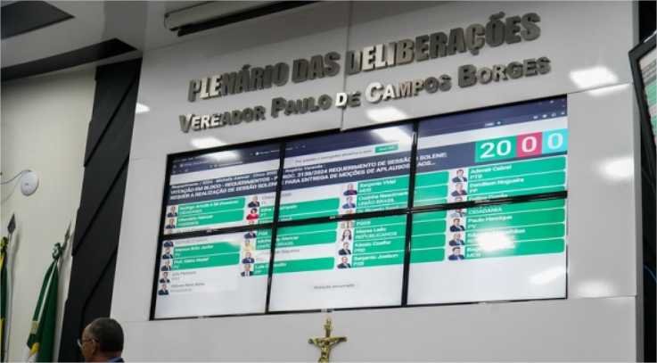 Câmara aprova requerimentos, projetos e honrarias na sessão desta quinta-feira (22)