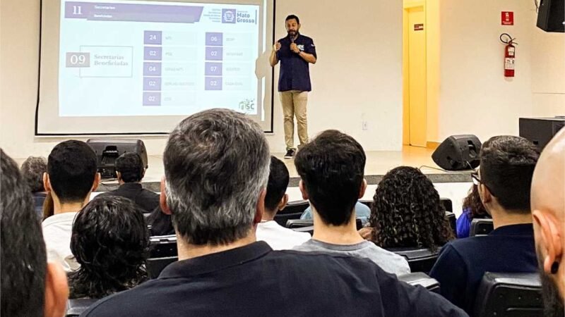 Seciteci forma 198 programadores de sistemas; 50 são contratados para estágio com bolsa de R$ 6 mil