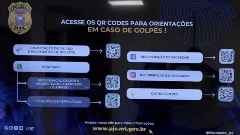 Polícia Civil cria canal com orientações a vítimas em caso de golpes