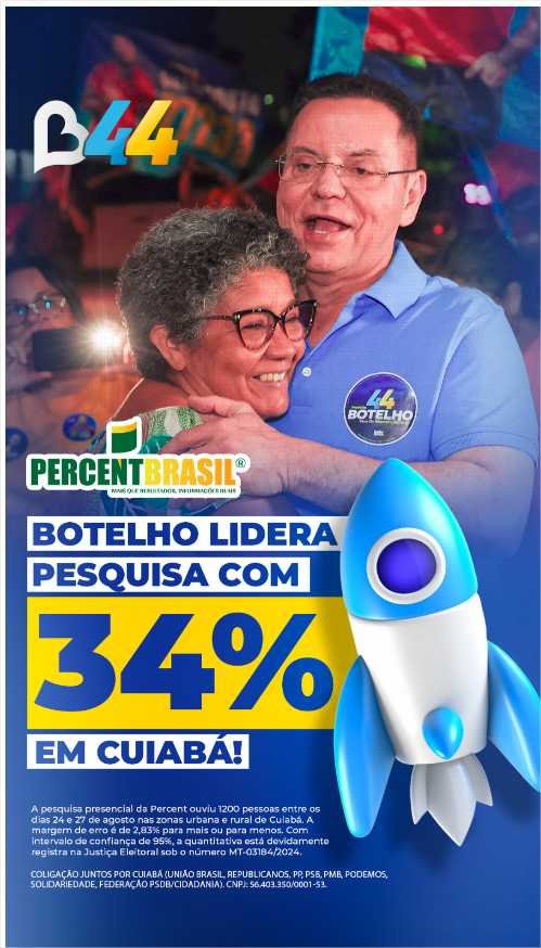 Mais uma pesquisa confirma liderança isolada de Eduardo Botelho