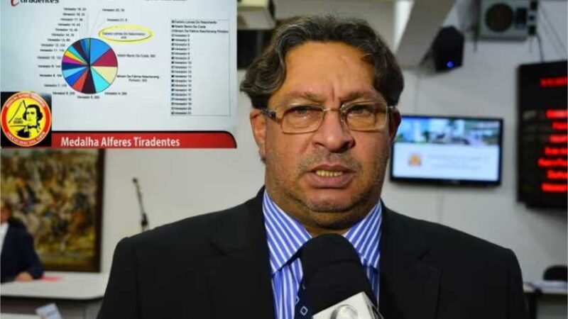 Vereador que foi preso acusado de integrar facção criminosa vai comandar Comissão de Ética em VG