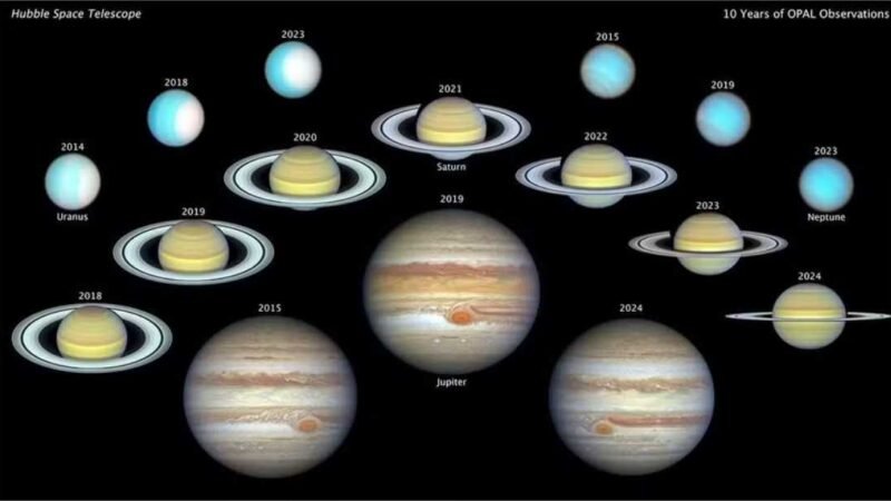 Como Saturno, Júpiter e outros planetas mudaram nos últimos 10 anos, segundo o Hubble