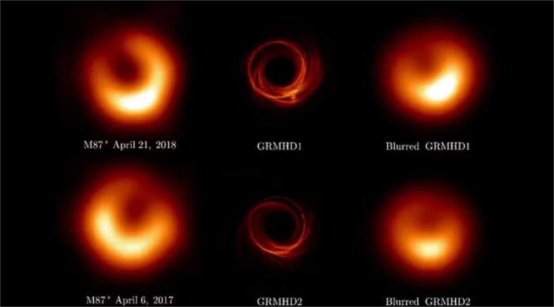 Time-lapse do primeiro buraco negro fotografado revela segredos da matéria ao seu redor