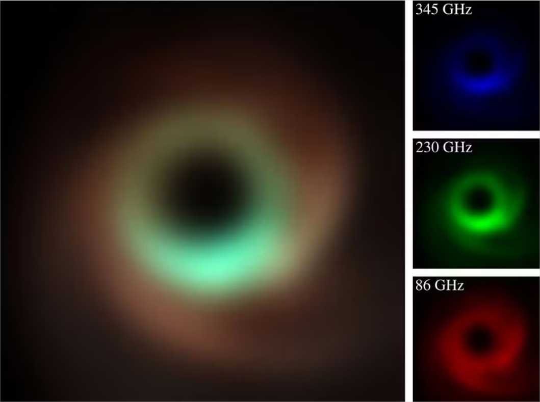 Primeiras imagens coloridas de buracos negros na história devem sair em breve