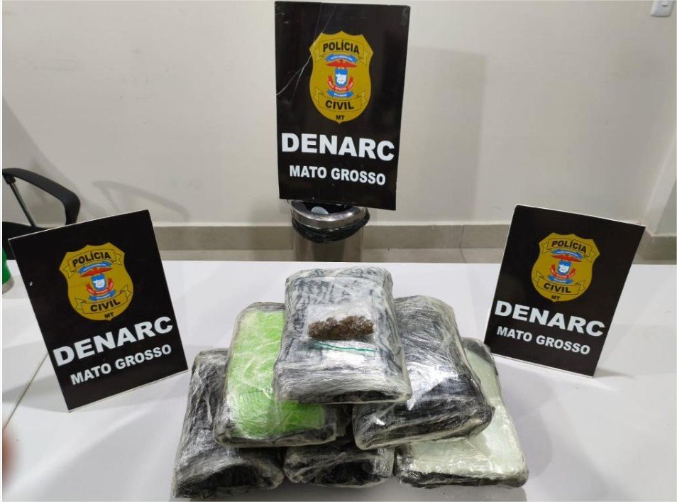 Polícia Civil prende irmãs que transportavam malas carregadas de entorpecentes em Cuiabá