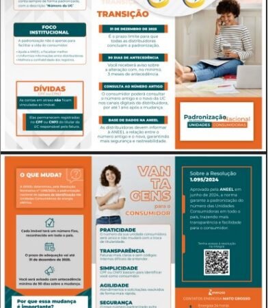 CONCEEL-EMT reforça orientações sobre a nova identificação das Unidades Consumidoras