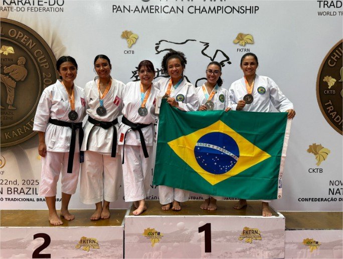 Associação Centro América de Karatê Shotokan celebra desempenho histórico no WTKF XXI Pan-American Championship 2025