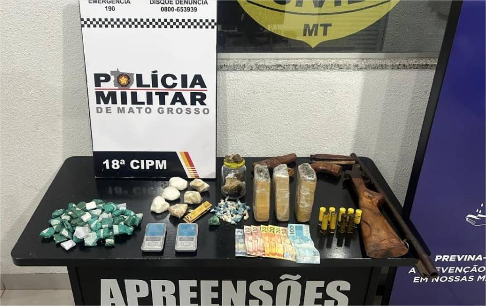 Dois homens são presos pela PM com mais de 100 porções de drogas e arma