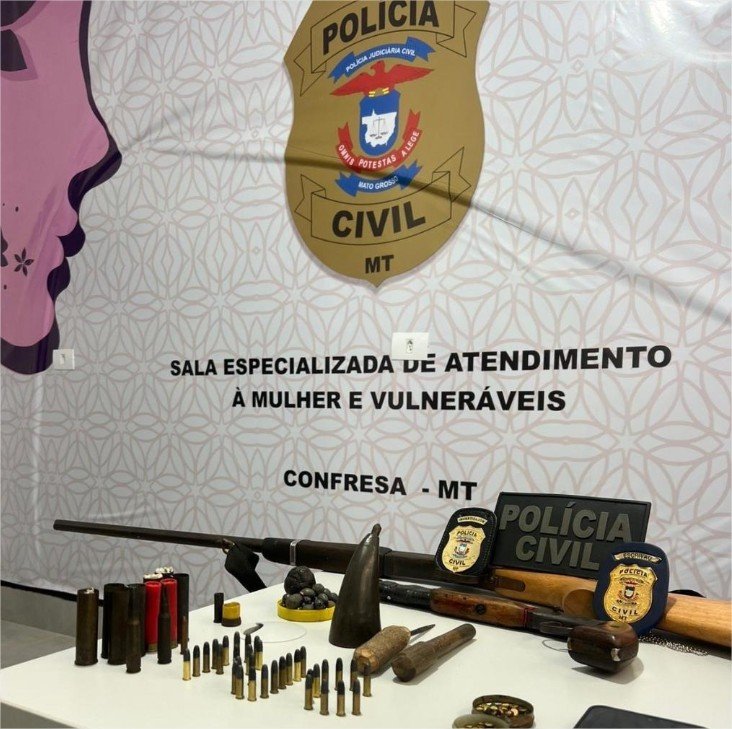 Polícia Civil indicia padrasto por estupro de vulnerável e maus-tratos contra crianças em Confresa