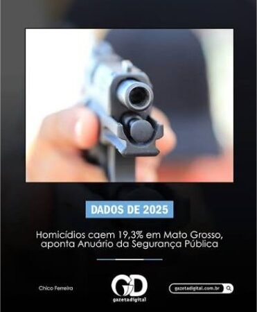 Fórum de Segurança Pública aponta que MT reduziu em 23,2% índice de mortes violentas intencionais em 2025