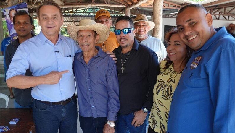 Wilson Santos alcança 2,2% em pesquisa com eleitores de 30 municípios de MT