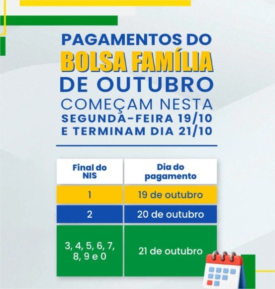 Pagamentos de outubro do Bolsa Família começam nesta segunda